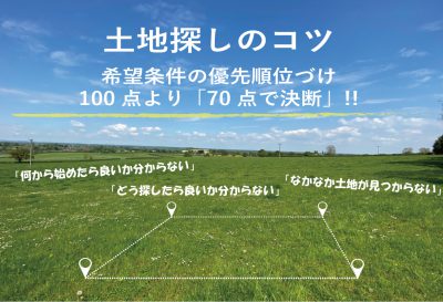 土地探しのコツ　希望条件の優先順位づけ