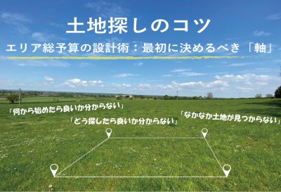 エリア総予算の設計術：最初に決めるべき「軸」
